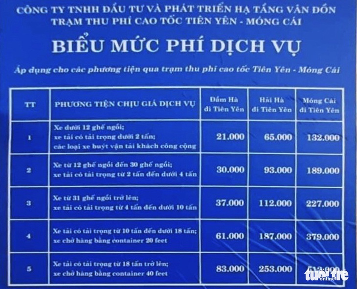 Thu phí cao tốc Tiên Yên - Móng Cái từ ngày 5-10 - Ảnh 2.