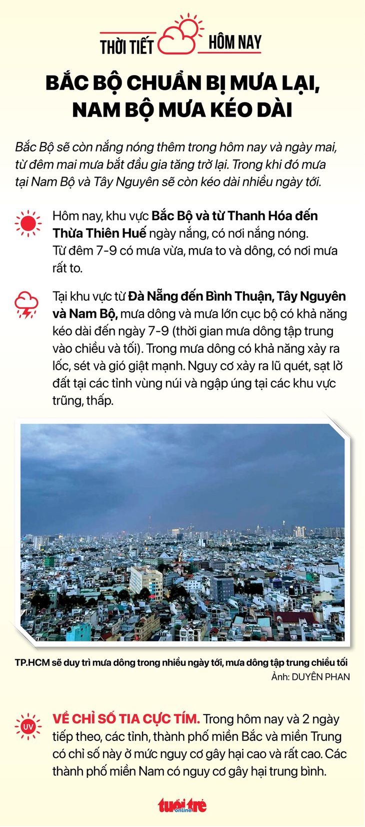 Thời tiết hôm nay 6-9: Bắc Bộ sắp vào đợt mưa to, Nam Bộ mưa kéo dài - Ảnh 2.