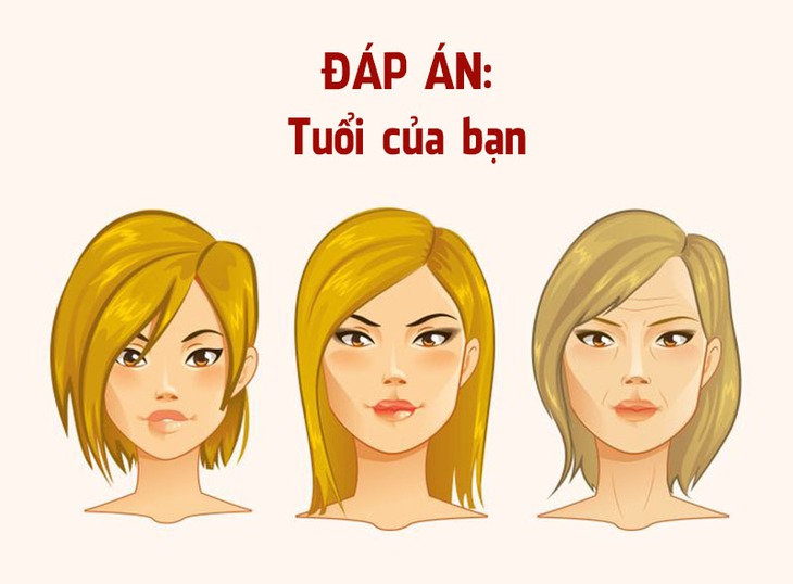 Đố vui: Cái gì luôn luôn tăng và không bao giờ giảm? - Ảnh 3.