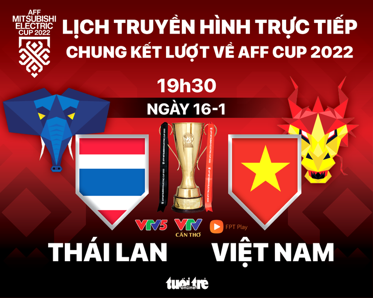 Lịch trực tiếp chung kết lượt về AFF Cup 2022: Thái Lan - Việt Nam - Ảnh 1.