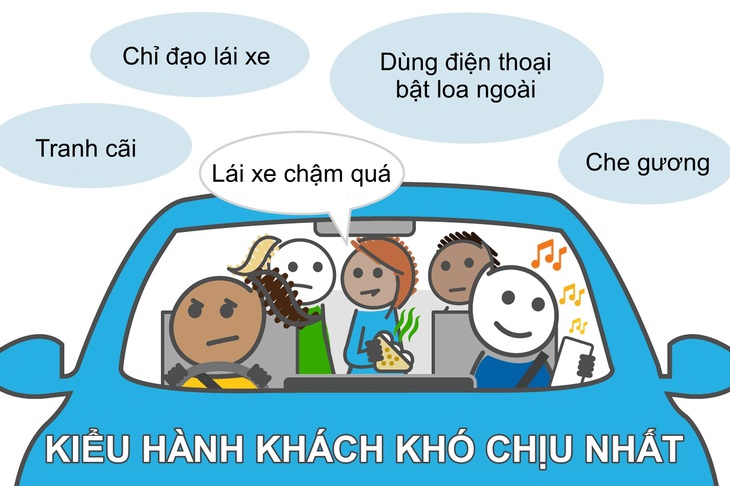 Hành khách khó chịu khiến tài xế chẳng muốn chở - Ảnh 2.