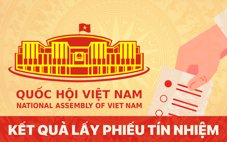 Kết quả 4 đợt lấy phiếu tín nhiệm tại Quốc hội