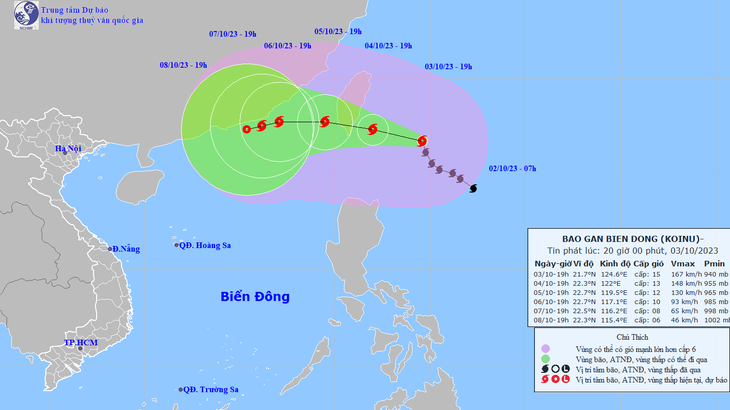 Dự báo vị trí và hướng di chuyển bão Koinu lúc 19h tối 3-10 - Ảnh: NCHMF