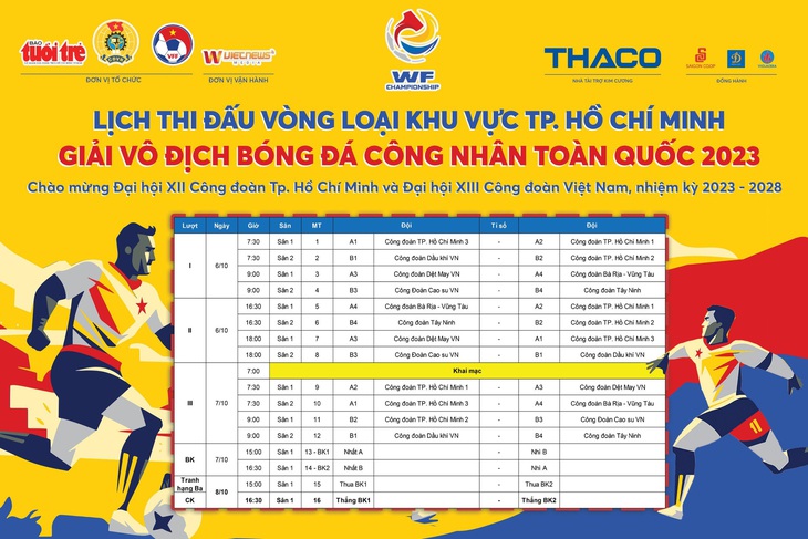 Lịch thi đấu vòng loại Giải vô địch bóng đá công nhân toàn quốc 2023 khu vực TP.HCM