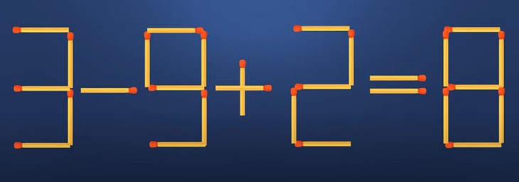 Thử tài IQ: Di chuyển một que diêm để 3-9+2=8 thành phép tính đúng - Ảnh 1. Thử tài IQ: Di chuyển một que diêm để 3-9+2=8 thành phép tính đúng - Ảnh 1.