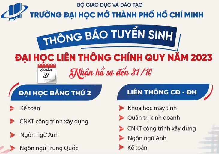 Trường Đại học Mở Tp.HCM tuyển sinh văn bằng 2 liên thông CĐ-ĐH chính quy - Ảnh 1.