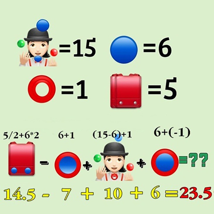 Câu đố hack não:Con gì có 4 chân mà không có đầu? - Ảnh 1.