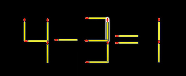 Thử tài IQ: Di chuyển một que diêm để 4-9=5 thành phép tính đúng - Ảnh 1.