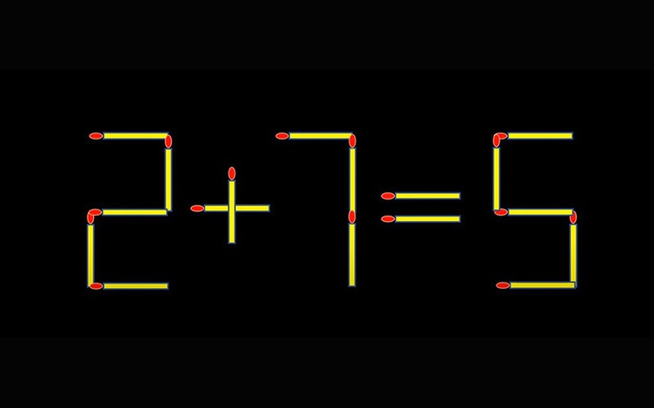 Thử tài IQ: Di chuyển một que diêm để 2+7=5 thành phép tính đúng