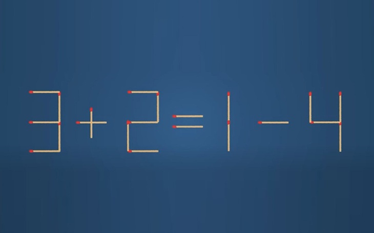 Thử tài IQ: Di chuyển một que diêm để 3+2=1-4 thành phép tính đúng