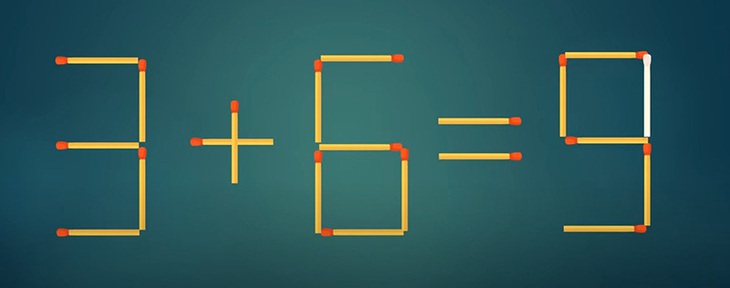 Thử tài IQ: Di chuyển một que diêm để 9+1=0+0 thành phép tính đúng - Ảnh 1.