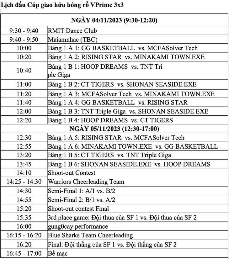 Lịch thi đấu Cúp bóng rổ giao hữu VBA 2023 - Ảnh: VBA