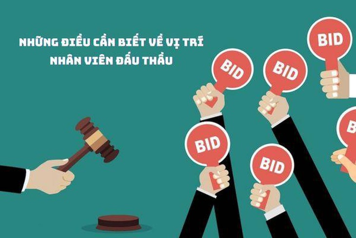 Thông tin về vị trí việc làm nhân viên đấu thầu - Ảnh: Internet.