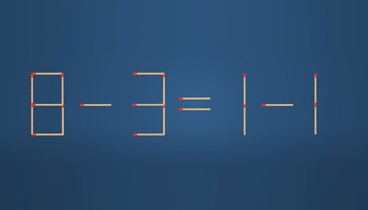 Thử tài IQ: Di chuyển một que diêm để 8-3=1-1 thành phép tính đúng - Ảnh 1. Thử tài IQ: Di chuyển một que diêm để 8-3=1-1 thành phép tính đúng - Ảnh 1.