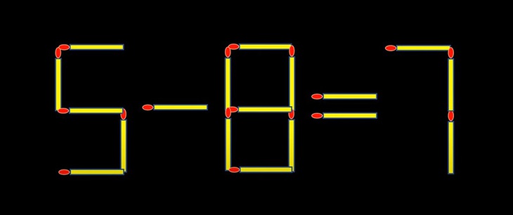Thử tài IQ: Di chuyển một que diêm để 8-3=1-1 thành phép tính đúng - Ảnh 7. Thử tài IQ: Di chuyển một que diêm để 8-3=1-1 thành phép tính đúng - Ảnh 7.