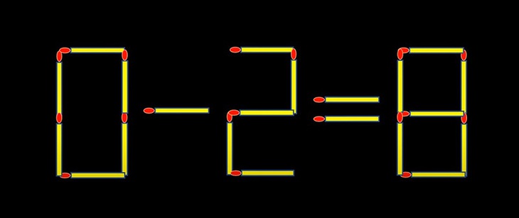 Thử tài IQ: Di chuyển một que diêm để 8-3=1-1 thành phép tính đúng- Ảnh 5. Thử tài IQ: Di chuyển một que diêm để 8-3=1-1 thành phép tính đúng- Ảnh 5.