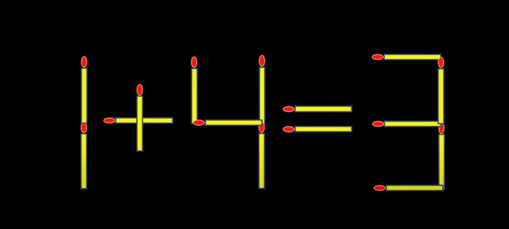 Thử tài IQ: Di chuyển một que diêm để 9+17=9 thành phép tính đúng- Ảnh 5.