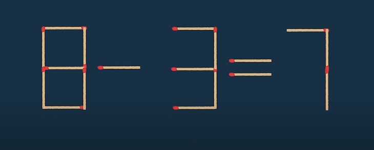 Thử tài IQ: Di chuyển 2 que diêm để 8-3=7 thành phép tính đúng- Ảnh 1. Thử tài IQ: Di chuyển 2 que diêm để 8-3=7 thành phép tính đúng- Ảnh 1.