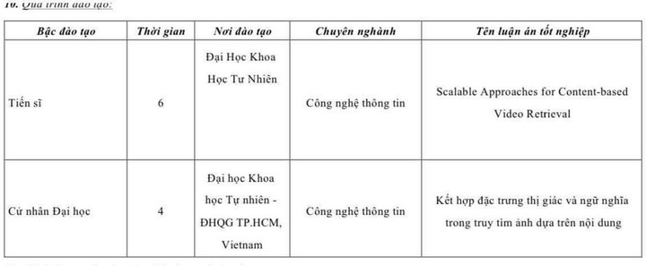 Thông tin quá trình đào tạo ông Nguyễn Trường Hải ghi trong hồ sơ xin việc gửi cho các trường