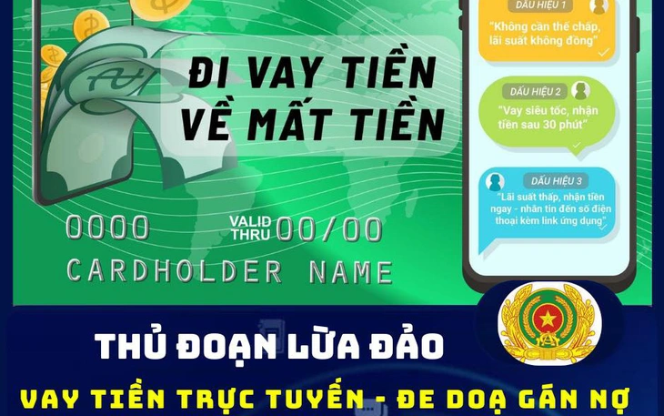 Bắt hai nghi phạm lừa đảo chiếm đoạt 3,2 tỉ đồng từ vay tiền qua app - Ảnh 2.