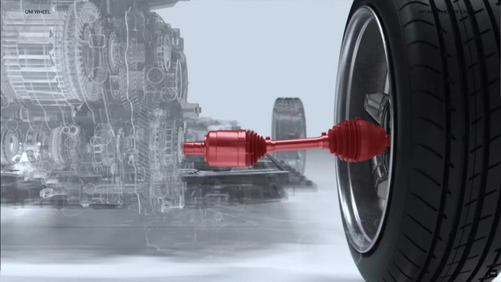 Hyundai tích hợp hệ thống lái vào mâm xe, ví như cuộc cách mạng- Ảnh 2. Hệ thống truyền động nay chỉ còn từ trục kết nối tới mâm, thay vì nằm gần như toàn bộ tại khung gầm - Ảnh: Hyundai