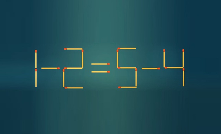 Thử tài IQ: Di chuyển một que diêm để 1-2=5-4 thành phép tính đúng - Ảnh 1. Thử tài IQ: Di chuyển một que diêm để 1-2=5-4 thành phép tính đúng - Ảnh 1.