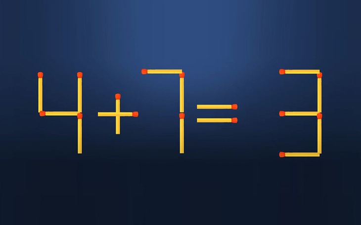 Thử tài IQ: Di chuyển một que diêm để 4+7=3 thành phép tính đúng