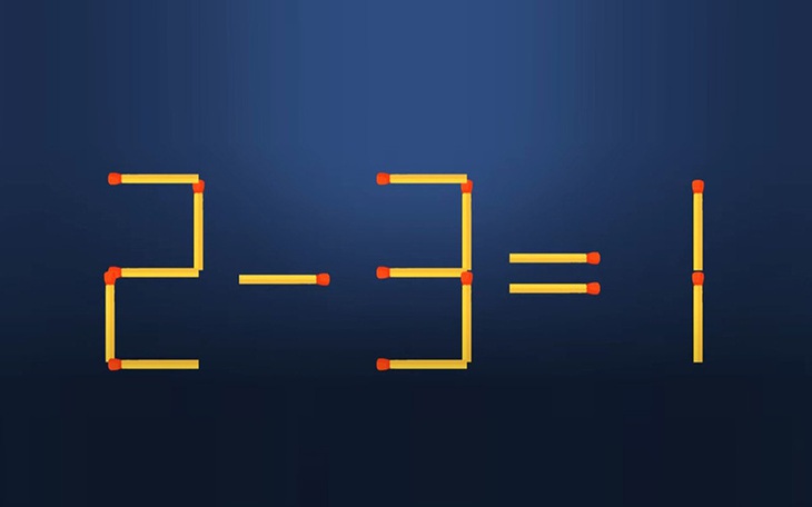 Thử tài IQ: Di chuyển một que diêm để 2-3=1 thành phép tính đúng