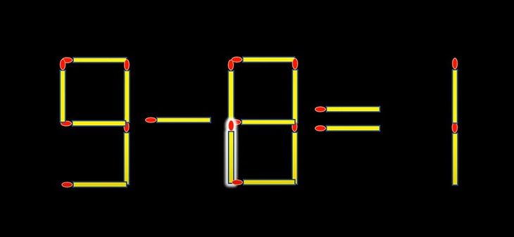 Thử tài IQ: Di chuyển một que diêm để 4-7=9 thành phép tính đúng- Ảnh 6.