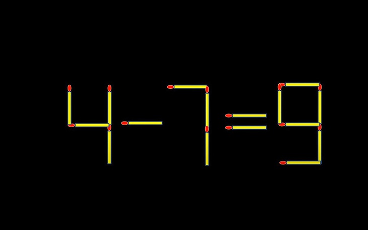 Thử tài IQ: Di chuyển một que diêm để 4-7=9 thành phép tính đúng