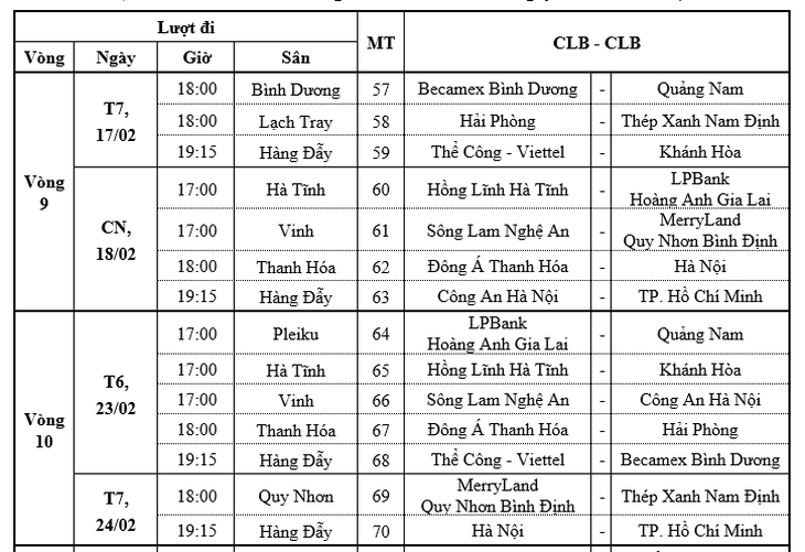 Lịch thi đấu V-League 2023 - 2024 trở lại vào mùng 8 Tết âm lịch 2024 - Ảnh: Chụp màn hình