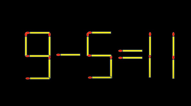 Thử tài IQ: Di chuyển một que diêm để 9-5=11 thành phép tính đúng- Ảnh 1.