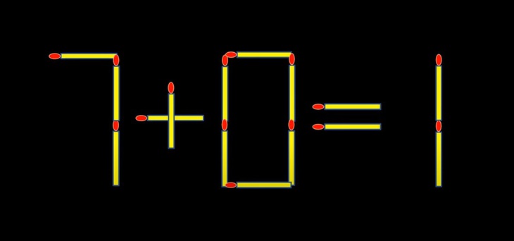 Thử tài IQ: Di chuyển một que diêm để 9-5=11 thành phép tính đúng- Ảnh 5.