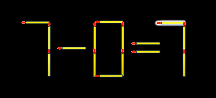 Thử tài IQ: Di chuyển một que diêm để 9-5=11 thành phép tính đúng- Ảnh 6.