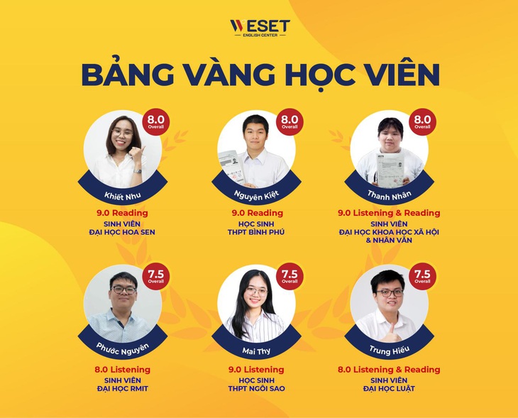 Học tiếng Anh với phương pháp Root-Based Learning tại WESET English Center- Ảnh 1.