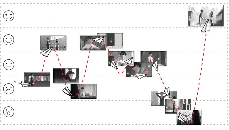 Paperman - chuyến bay của những cảm xúc- Ảnh 10.