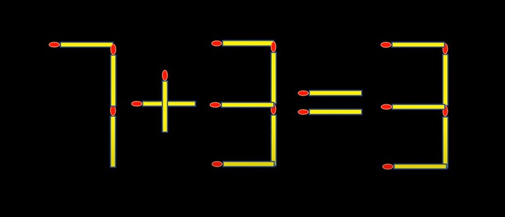 Thử tài IQ: Di chuyển hai que diêm để 7+3=3 thành phép tính đúng- Ảnh 1.