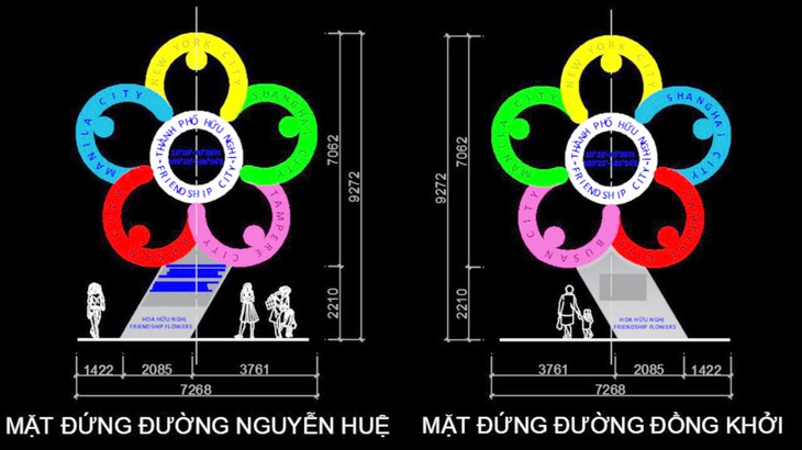 Phác thảo biểu tượng hữu nghị TP.HCM của tác giả Âu Khắc Hùng