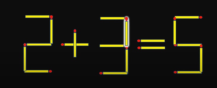 Thử tài IQ: Di chuyển một que diêm để 9+2=9+5 thành phép tính đúng- Ảnh 4.