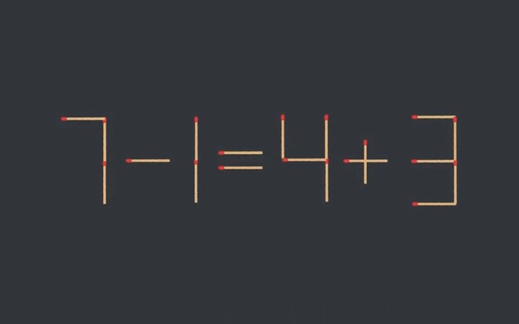 Thử tài IQ: Di chuyển một que diêm để 7-1=4+3 thành phép tính đúng