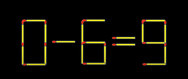 Thử tài IQ: Di chuyển một que diêm để 3-3=8+0 thành phép tính đúng- Ảnh 3.