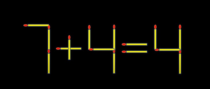 Thử tài IQ: Di chuyển một que diêm để 6-1=8-2 thành phép tính đúng- Ảnh 3.