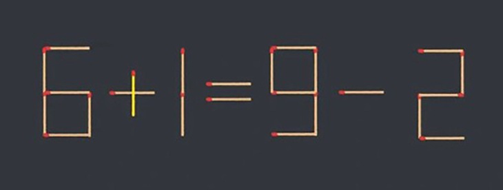 Thử tài IQ: Di chuyển một que diêm để 6-1=8-2 thành phép tính đúng- Ảnh 2.