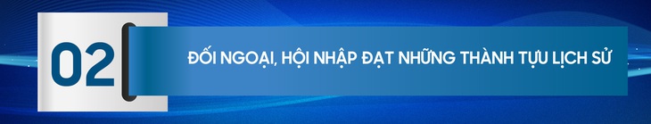 10 dấu ấn nổi bật trong phát triển kinh tế - xã hội năm 2023- Ảnh 3.