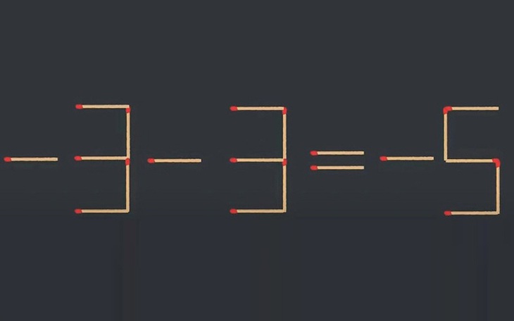 Thử tài IQ: Di chuyển một que diêm để -3-3=-5 thành phép tính đúng