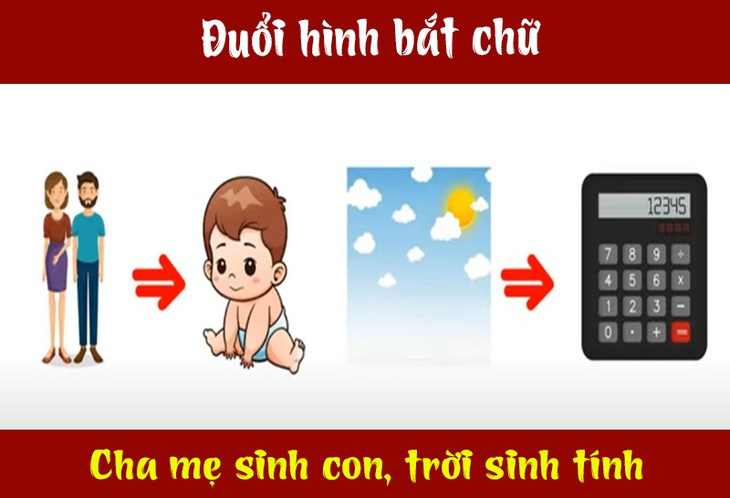 IQ cao có đoán được đây là câu tục ngữ, thành ngữ gì? (P15)- Ảnh 4.