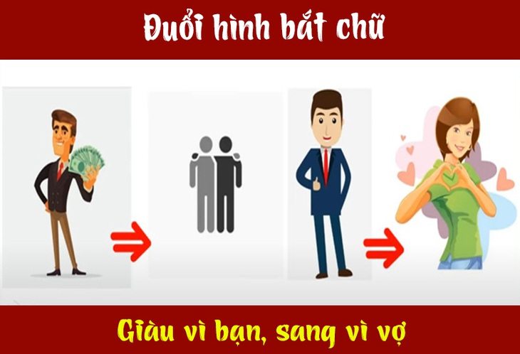 IQ cao có đoán được đây là câu tục ngữ, thành ngữ gì? (P15)- Ảnh 2.