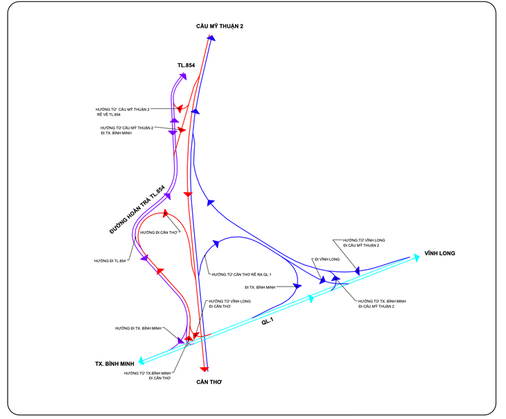 Sơ đồ hướng dẫn xe ra vào tuyến cao tốc Mỹ Thuận - Cần Thơ tại nút giao Chà Và (tỉnh Vĩnh Long) - Ảnh: Ban Quản lý dự án Mỹ Thuận cung cấp