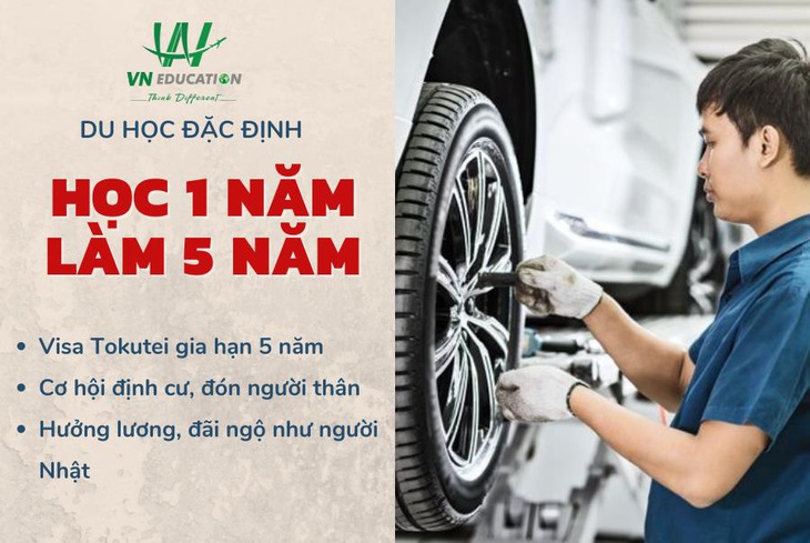 Chuẩn bị tài chính cho du học Nhật Bản 2024- Ảnh 2.