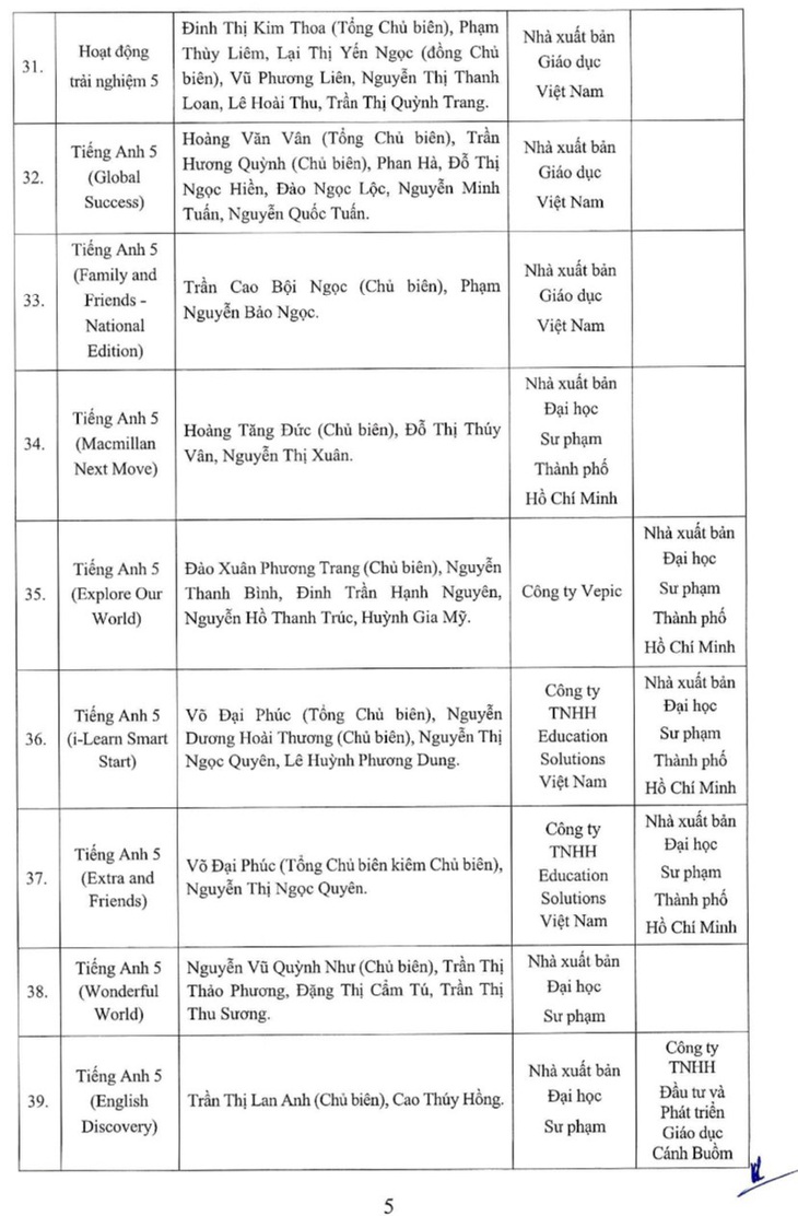 Xuyên tạc quyết định phê duyệt sách giáo khoa có môn tiếng Trung- Ảnh 9.